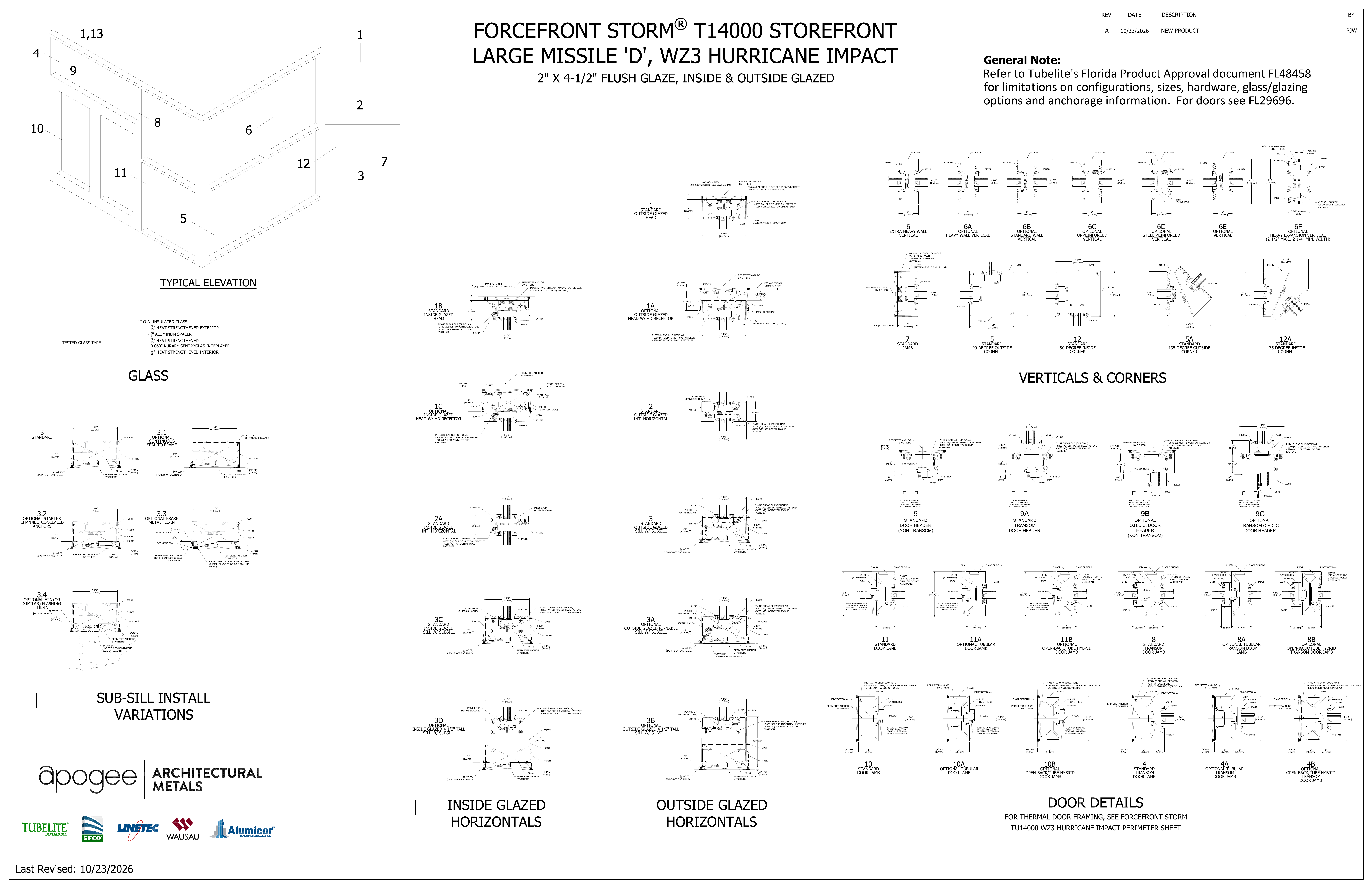 ForceFront Storm T14000 storefront perimeter technical sheet excerpt